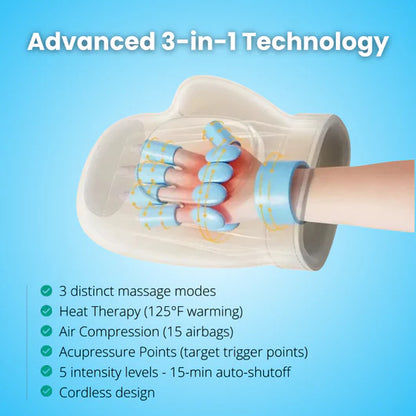Neurivo Hand Massager - Support for Joint, Inflammation & Pain