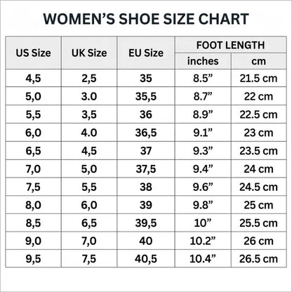 ErgoComfort 2.0 Women’s Sandal Collection 2026